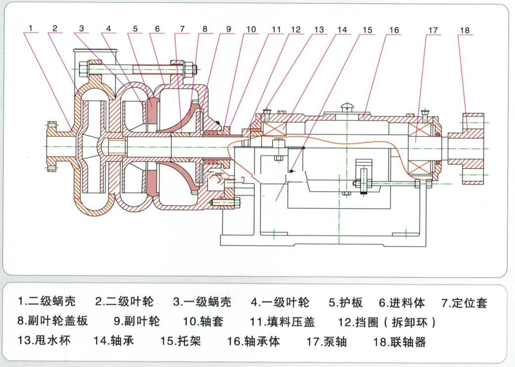 ZJE压滤机入料泵1.jpg